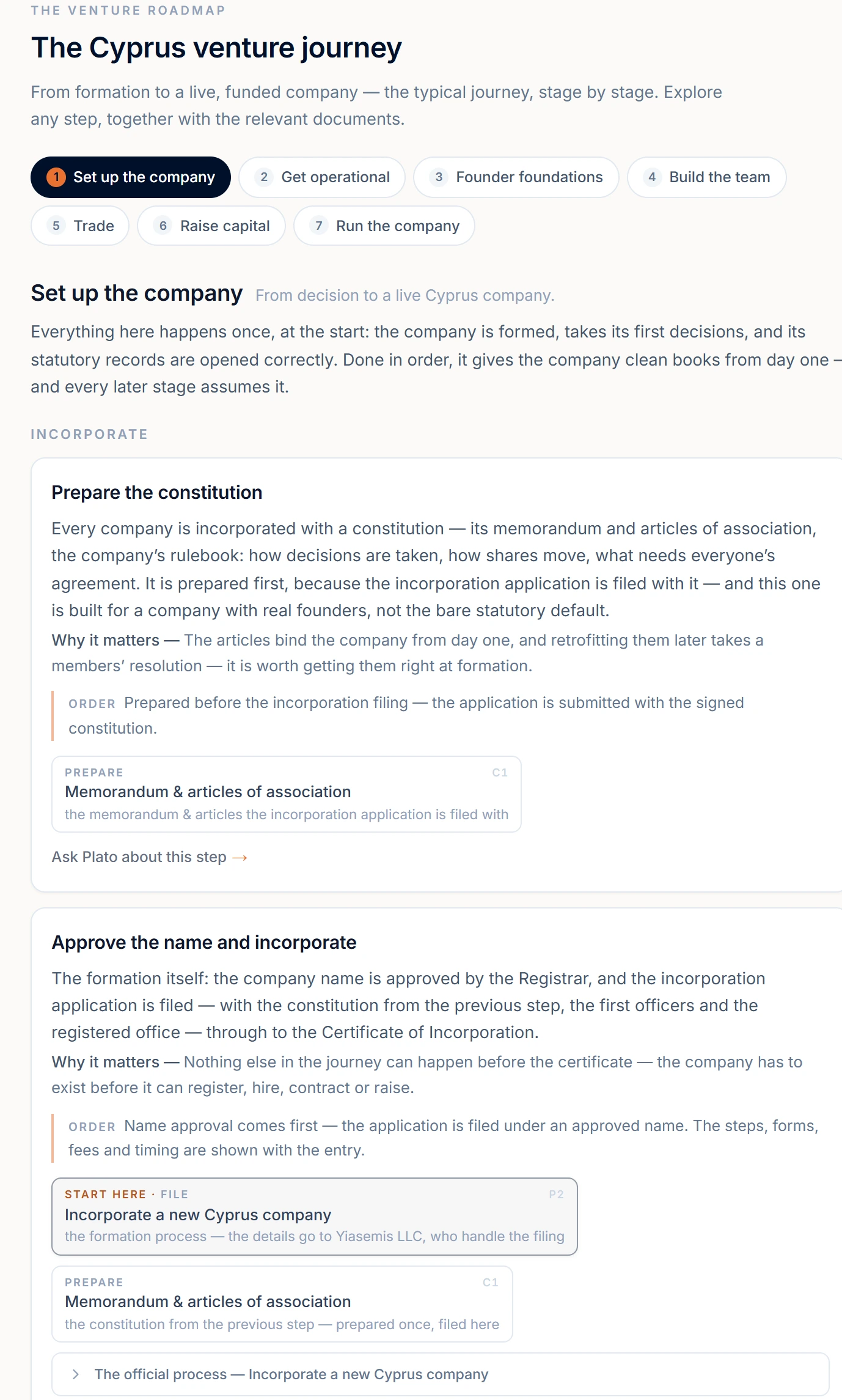 The venture roadmap open at Set up the company — the seven stages, the stage description, and the Prepare-the-constitution and Approve-the-name-and-incorporate steps with their document entries.